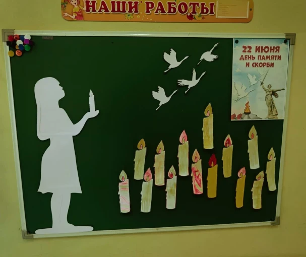 День памяти и скорби День памяти и скорби.